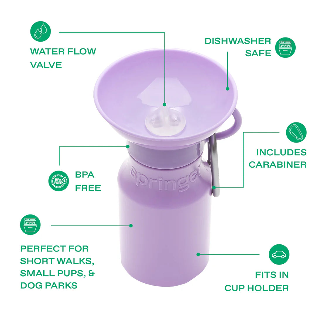 Mini Travel Water Bottle - Lilac