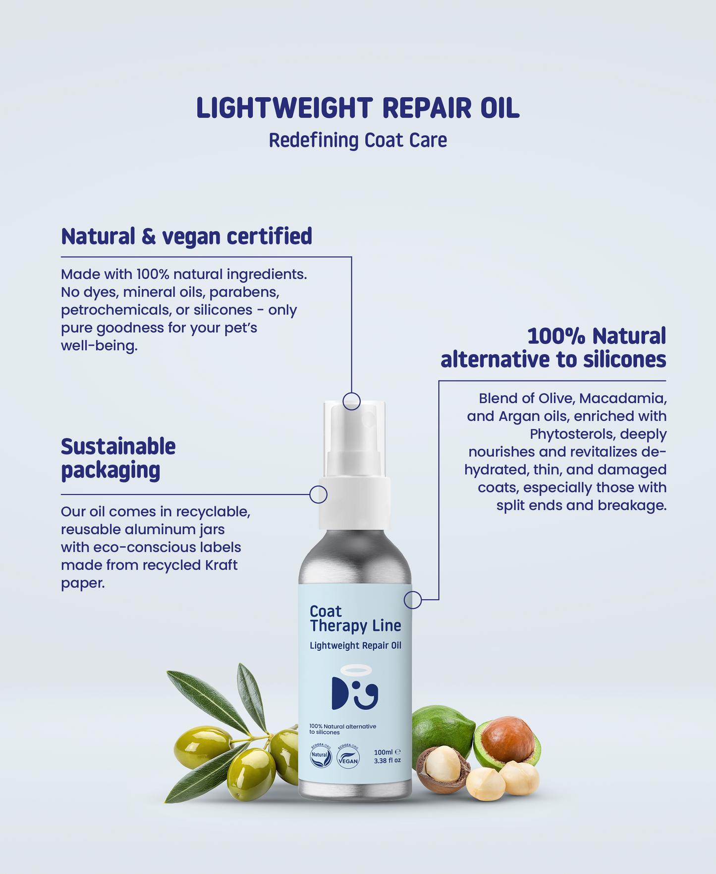 LIGHTWEIGHT REPAIR OIL