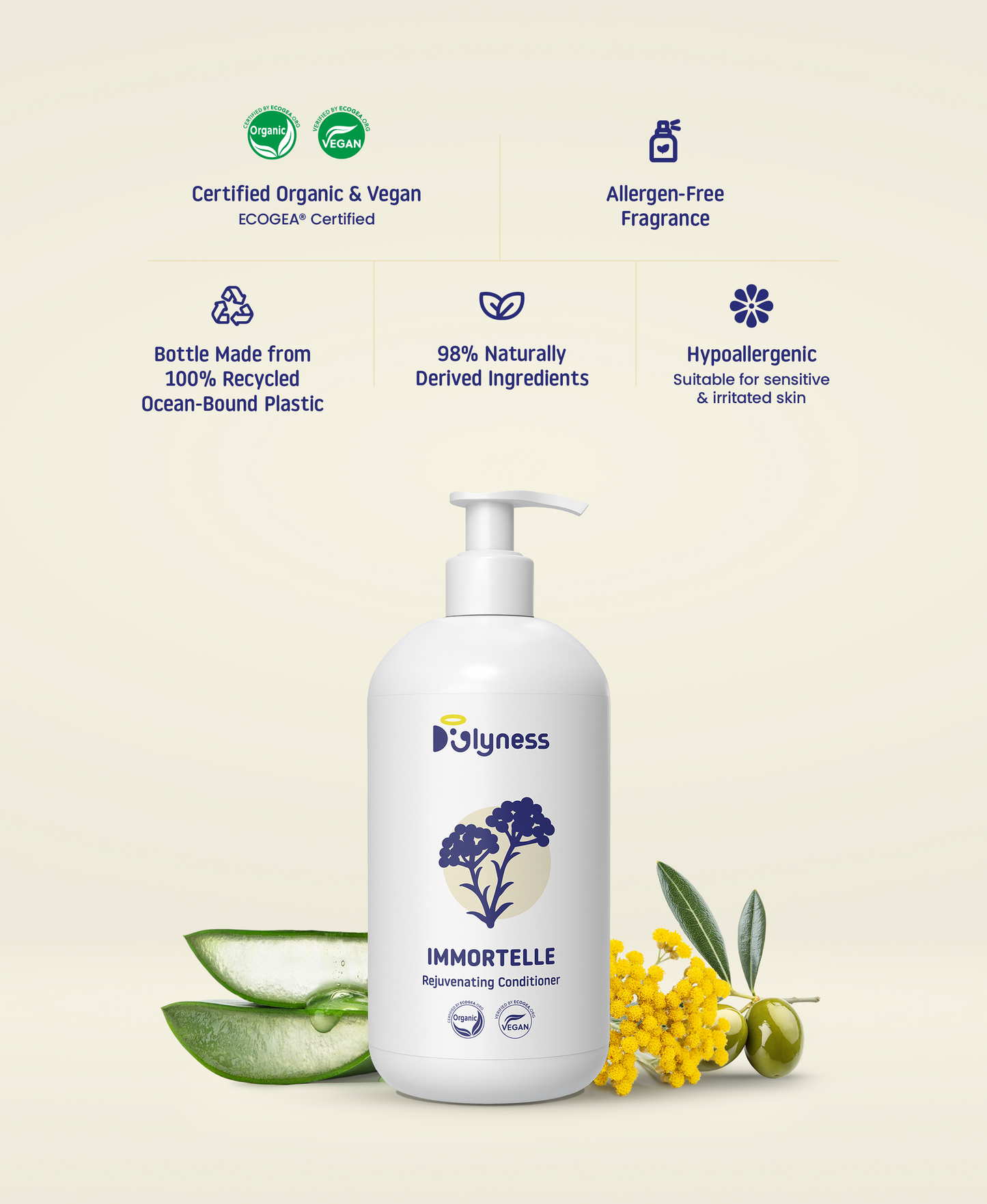 IMMORTELLE REJUVENATING CONDITIONER